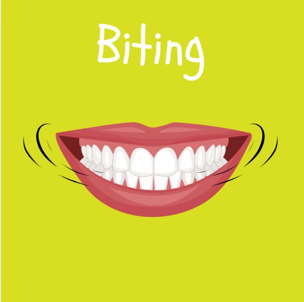 Biting kit cover